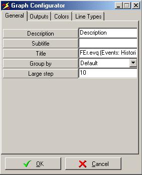 Configuration viewer, General folder We also can open configuration viewer with button on tools bar. This viewer allows you to change graph configuration parameters.