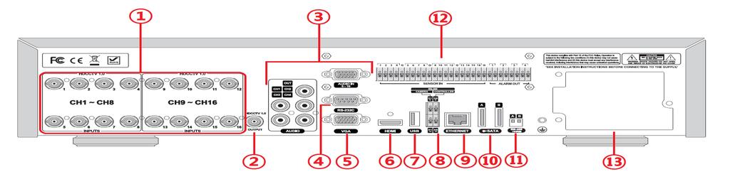 control terminal 11 DC12V Power Input 10 esata Port RS-485 11 DC12V Power Input 1