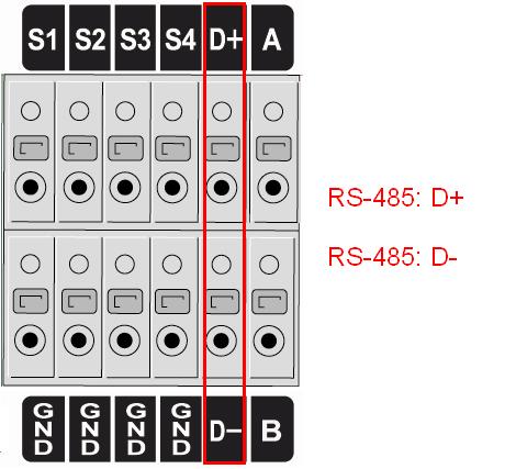 Connect the RS-485 cables of the PTZ camera to the RS-485 port on the rear panel. Figure 3.4.4. Controller Setup Screen You can select the controller model that is compatible with the DVR.