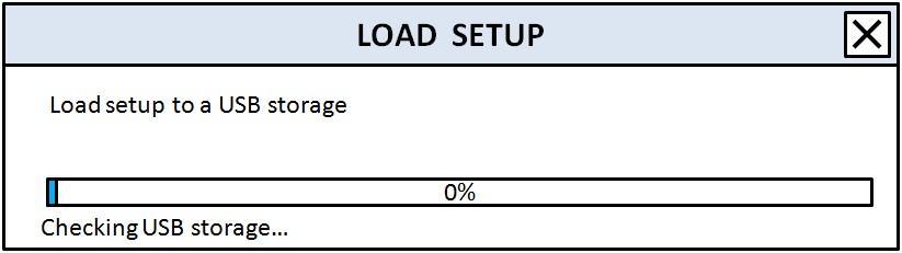 process. LOAD SETUP FROM A USB User can upload the configuration of the DVR to another DVR using the USB Flash drive.