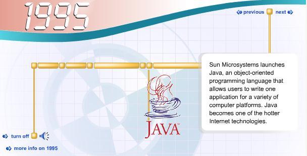 Sun Microsystems melancarkan Java, an object-oriented programming language.