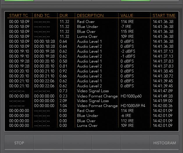 24 Blackmagic UltraScope From the Histogram Display, select the Logging button to switch to the Error Logging Display. 5.
