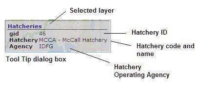 Identifying sites using the Tool Tip, Identify or Select tools The third section of the toolbar includes three tools for helping the user identify hatcheries, release sites and lakes.