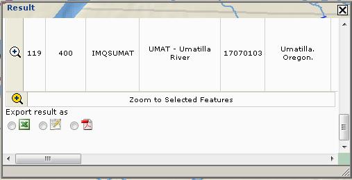 Notes about application and data: 1. The legend shows the colors, symbols and scales at which regional (1:6,000,000), river zonal (1:2,500,000) and local (1:250,000) objects are displayed on the map.