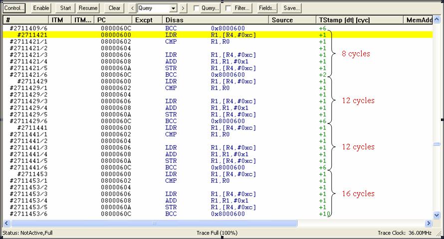 ETM feature capabilities 2.3 Instruction timing The ETM allows reconstruction of program execution which is useful for debugging and especially for detecting rare bugs source.