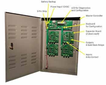 Master Controller Multi-Door Kit in Lockable Enclosure The multi-door master controllers are used when centralized control of multiple doors is required.
