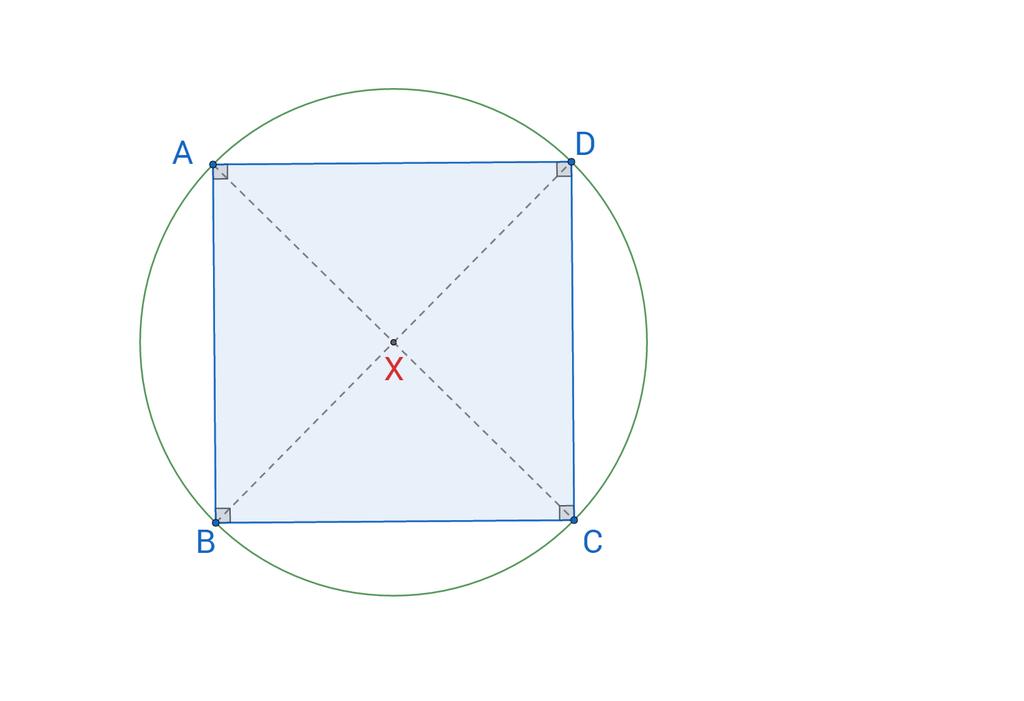 Rectangles: Permenantly Cyclic Lakota Avery December 5, 207 Communicated by: Micah Otterbein A quadrilateral ABCD is said to be a cyclic quadrilateral if there is a circle Z such that the four