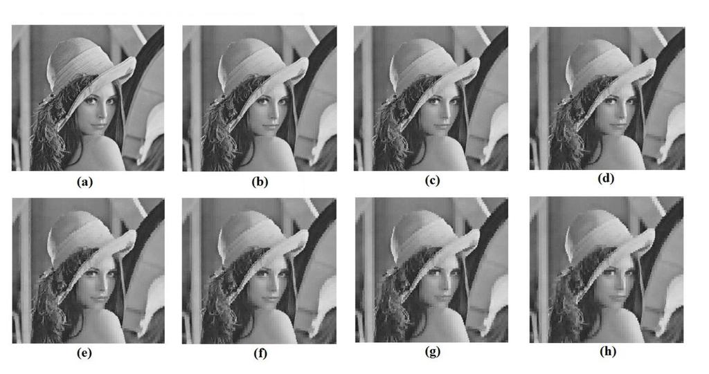 Figure 3.12: Lena (512 512) (a) original and (b) (h) reconstructed after compressed using 8 8 MRT based transform coder with threshold varied from 100 to 400 in a step of 50 Table 3.