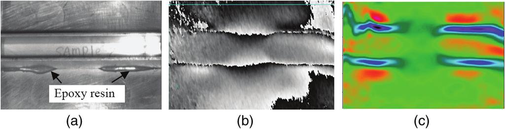 4 Bending strain makes an ambiguous result clear: (a) a photo of an aluminum plate from backside, (b) the phase map of the shearogram revealing a first derivative of outof-plane deformation, and (c)