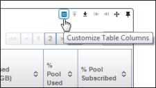 Reporting Features and User Customizations b. In the Table Customization dialog, choose which columns to hide. c. Click Save. 5. To save your custom report, use options in the Exports or Tools menus.