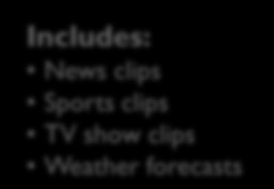 on Smartphones) Includes: News clips Sports clips TV show clips Weather