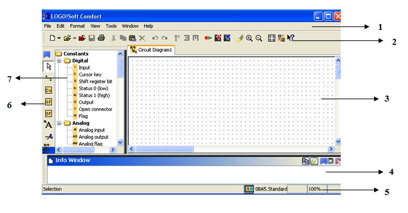 ATE326 PLC Fundamentals 3.4 LOGO! Soft Overview LOGO!Soft Comfort is a programming software for the LOGO! Using LOGO!Soft, you can create control programs and transfer them to LOGO! The LOGO!