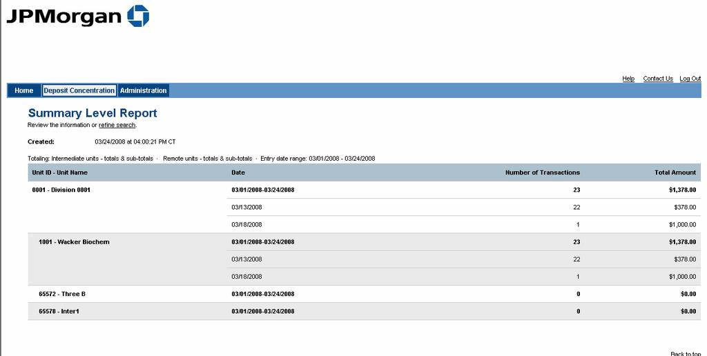 The Summary Level Report page will appear. The search parameters are listed at the top of the report. Each section in the report represents one organizational unit.