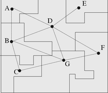 Constraint Networks Example: map coloring Variables - countries (A,B,C,etc.