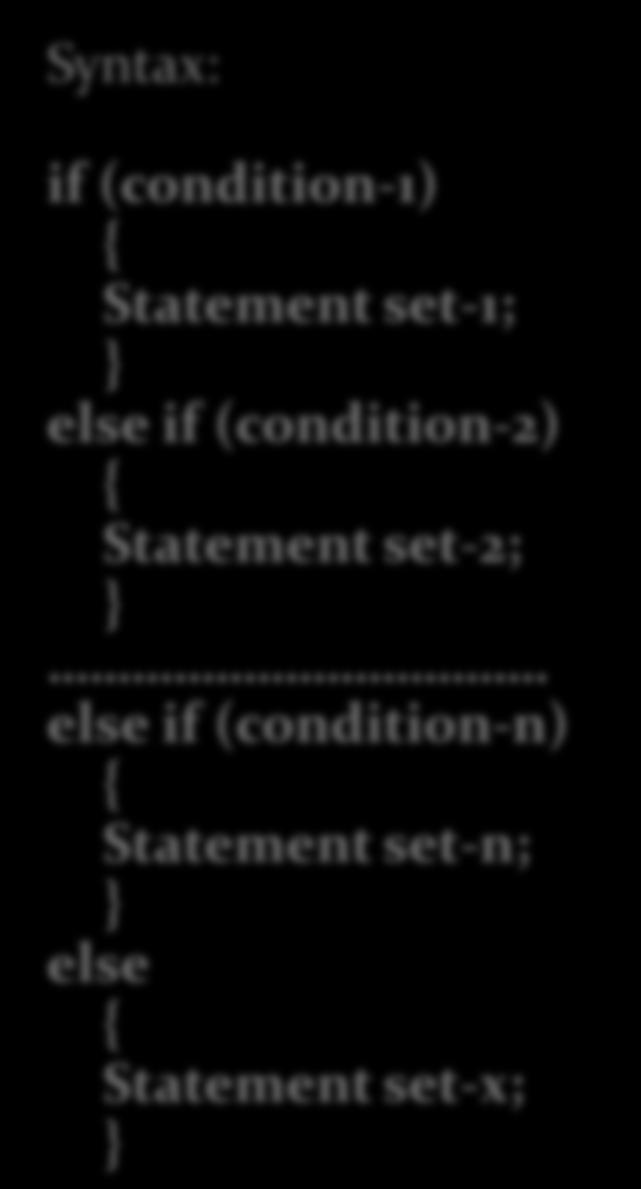 else if Statement (1 of 2) The else if statement is to check for a sequence of conditions When one condition is false, it checks for the next condition and so on When all the conditions are false the