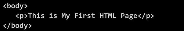 First HTML Page: Header HTML header <!