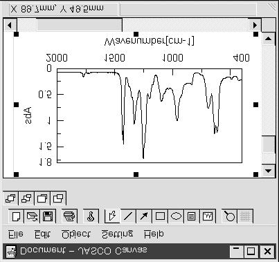 5.4.2 Inserting by dragging and copying from spectrum analysis Adjust the window size so that both the [Spectrum Analysis] and [JASCO Canvas] windows are visible.
