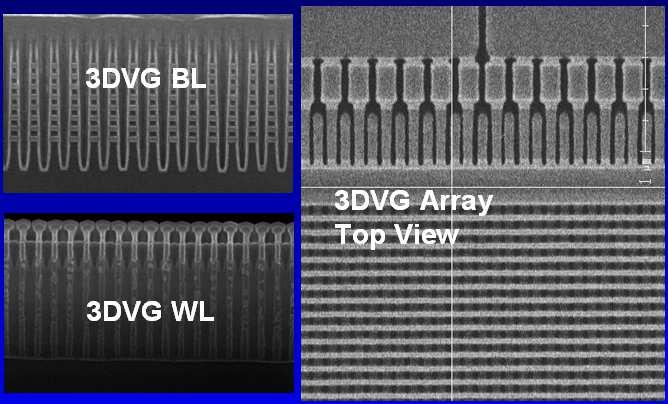 Equivalent 1Ynm 3D VG NAND 43nm 4F 2 unit size 8-layer is equivalent to 1Ynm (~15nm) node On going to develop an equivalent 1Ynm node 3DVG NAND Flash, using