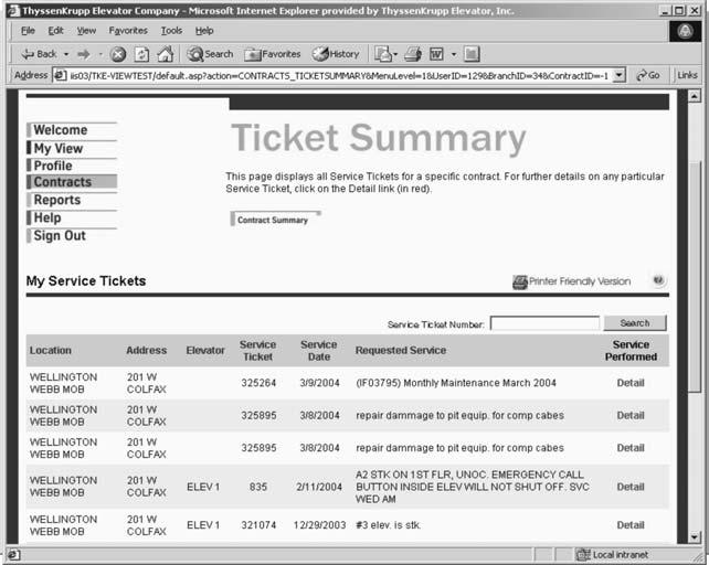 The list contains Customer name, Contract number, Location name and Address. In the Service Ticket column, Summary appears in red.