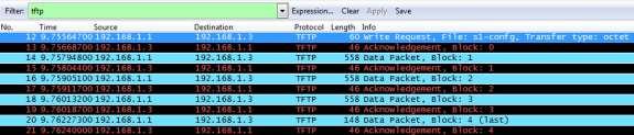 d. Stop the Wireshark capture. e. Set the filter to tftp. Your output should look similar to the output shown above. This TFTP transfer is used to analyze transport layer UDP operations.