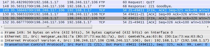 Apply the TCP filter again in Wireshark to examine the termination of the TCP session. Four packets are transmitted for the termination of the TCP session.