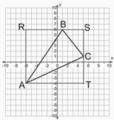 4. The area of triangle ABC is 14 sq. units. Find the length of side BC. Area = 1 base height 14 sq. units = 1 BC (7 units) BC = 4 units 5. Find the area of triangle ABC.