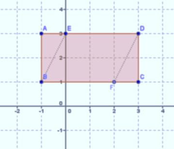 Name Date Exit Ticket The figure ABCD is a rectangle. AB = units, AD = 4 units, and AE = FC = 1 unit. 1. Find the area of rectangle ABCD.. Find the area of triangle ABE. 3.