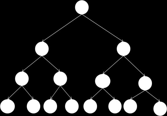Apply 2 s complement after the nibble changing 5. Apply Preorder traversal for each block of above step 6. Mirror image of binary tree 7. Exchange the values of 3*5 block 8. Generate original image 3.