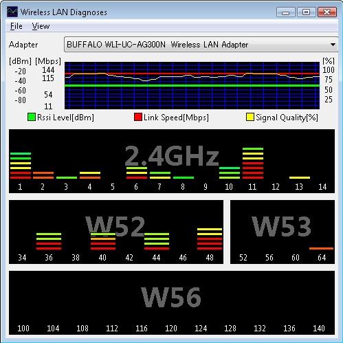 Chapter 4 Client Manager Wireless LAN Diagnostic On the Wireless LAN Diagnostic screen, you can check signal strength and quality.