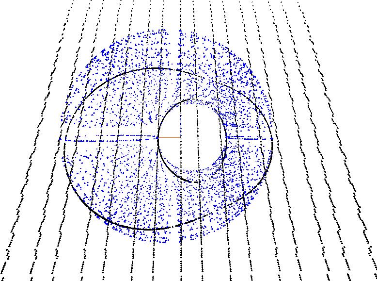 special conic sections of a standard sphere or. 2.1 DCGA GIPNS conic section Conic sections are planar cuts through a quadric cone surface.