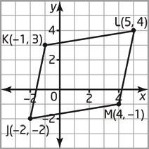 8. a) Identify each of the quadrilaterals. b) List two properties of the diagonals of each geometric shape in part a). 9. a) Draw any kite ABCD. b) Identify the longer diagonal in kite ABCD.