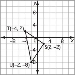 c) <<tech art 3s2-3>> b) Verify that the median from vertex S is