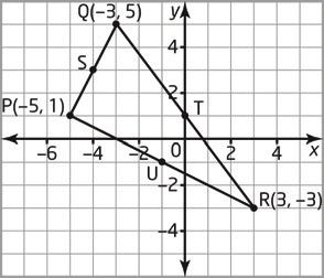 b) Use analytic geometry to verify your classification of FGH. c) Determine the perimeter of the triangle. Round your answer to the nearest tenth of a unit. d) Determine the area of the triangle. 9.