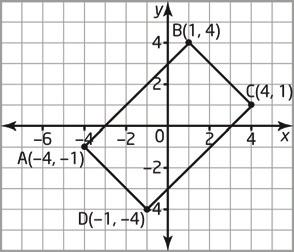 3.4 Verify Properties of Quadrilaterals Principles of Mathematics 10, pages 137 144 A 1.