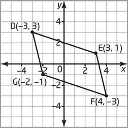 Verify that quadrilateral DEFG is a parallelogram. B 5. Consider quadrilateral ABCD.