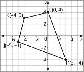 b) Verify that the quadrilateral XYZW is a rhombus.