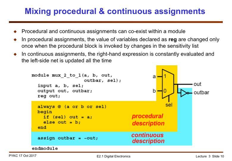 This slide shows how the procedural statement is mapped to the basic MUX