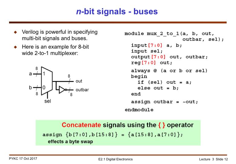This slide demonstrates why language specification of hardware is so much better than schematic diagram.