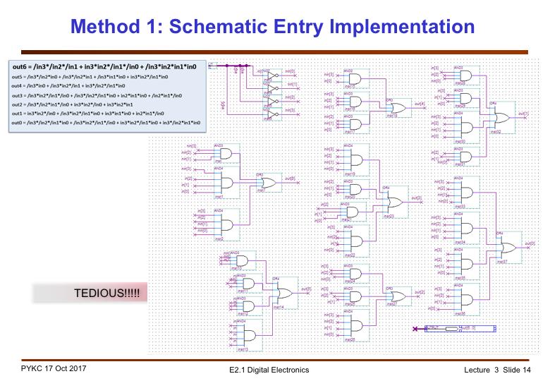 Here is a tedious implementation in the form of schematic diagram of the 7