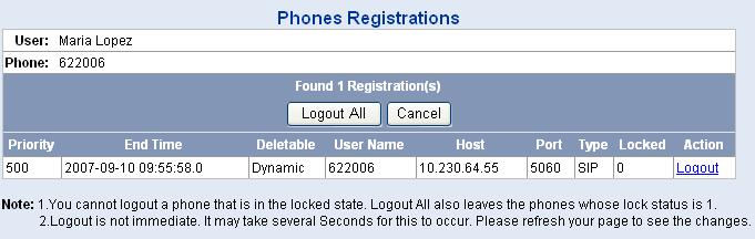 Viewing Phone Registration Information 107 Figure 19 Phone Registrations Page Table 12 lists each column name and describes the type of information displayed in that column.