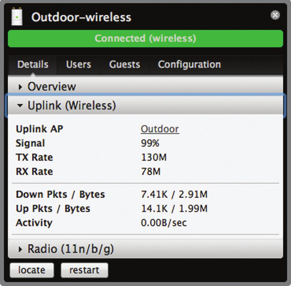 UniFi AP-Outdoor User Guide Chapter 10: Access Point Details UniFi Access Points connect to the UniFi Controller software either by Ethernet, denoted as Connected, or by a wireless connection,
