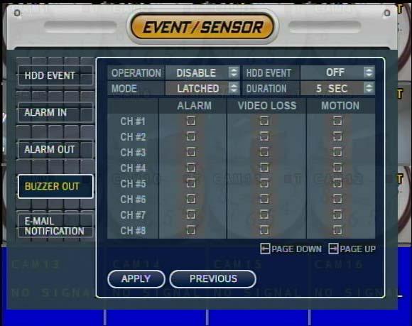 Menu 5-3. Alarm Output Setup each channel when alarm, video loss, motion are happened. Channel : Select Channel Mode: Setup Reacted Relay as Latched/Transparent Mode.