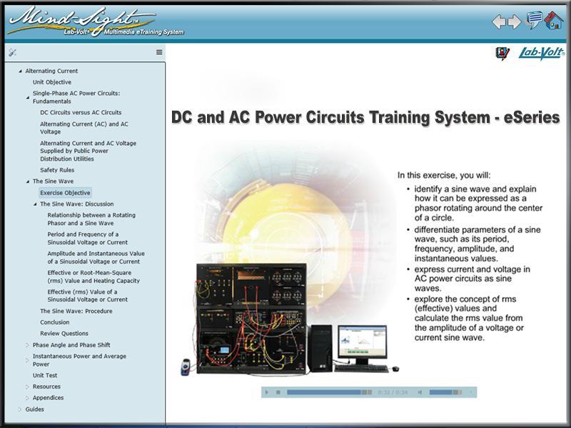 05 A Standard single-phase ac outlet DC and AC Power Circuits Training System - eseries (Optional) 21001-E0 This site-license elearning course is intended to be used in conjunction with the DC and AC