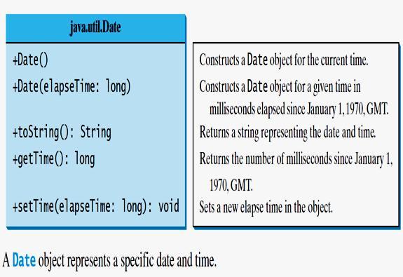 41 The Date Class Java provides a system-independent encapsulation of date and time in the java.util.date class.