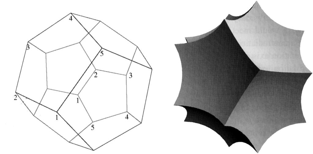 6 NIK AKSAMIT This definition of Hyperbolic 3-manifold follows the same idea as the universal covering of the 2-Torus by the Euclidean plane.
