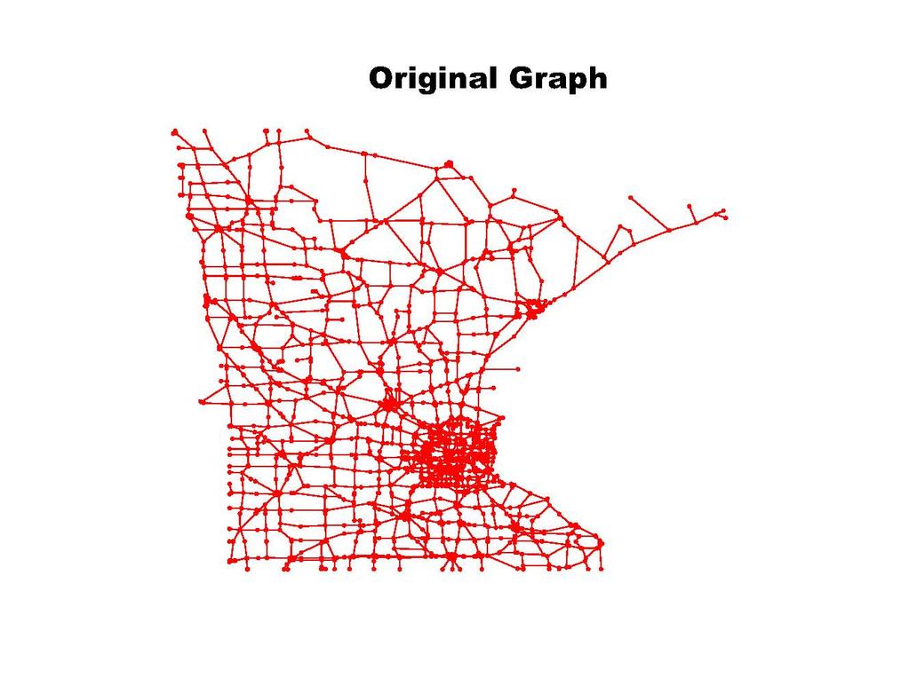 TABLE I SNR(dB) OF RECONSTRUCTED GRAPH SIGNAL (a) (b) Fig. 8. (a) Minnesota traffic graph, and (b) the graph signal. γ p = 1 p = 3 Tay-Lin Meyer 0.01 14.20 13.93 13.91 12.43 0.02 14.84 14.52 14.49 12.