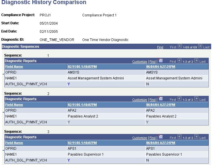 Chapter 9 Establishing and Maintaining Diagnostics Diagnostic History Comparison This page shows the results of the criteria that were specified on the Diagnostic History page.