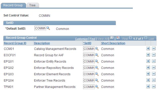 Establishing Compliance Projects Chapter 4 TableSet Control - Record Group page Set ID Default SetID Select the setid that the system assigns automatically as the set control value for each record