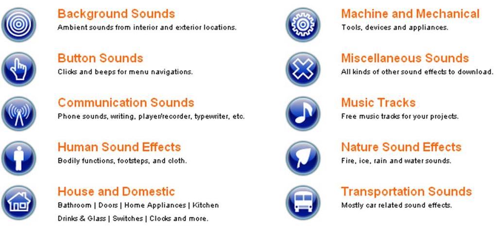 Sound basics Audio (sound) wave one-dimensional acoustic pressure wave causes vibration in the eardrum or in a microphone Frequency range of human ear 20 20.