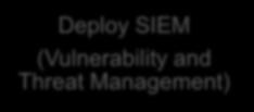 Management) Remediate Vulnerabilities Security is a